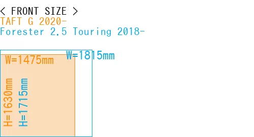#TAFT G 2020- + Forester 2.5 Touring 2018-